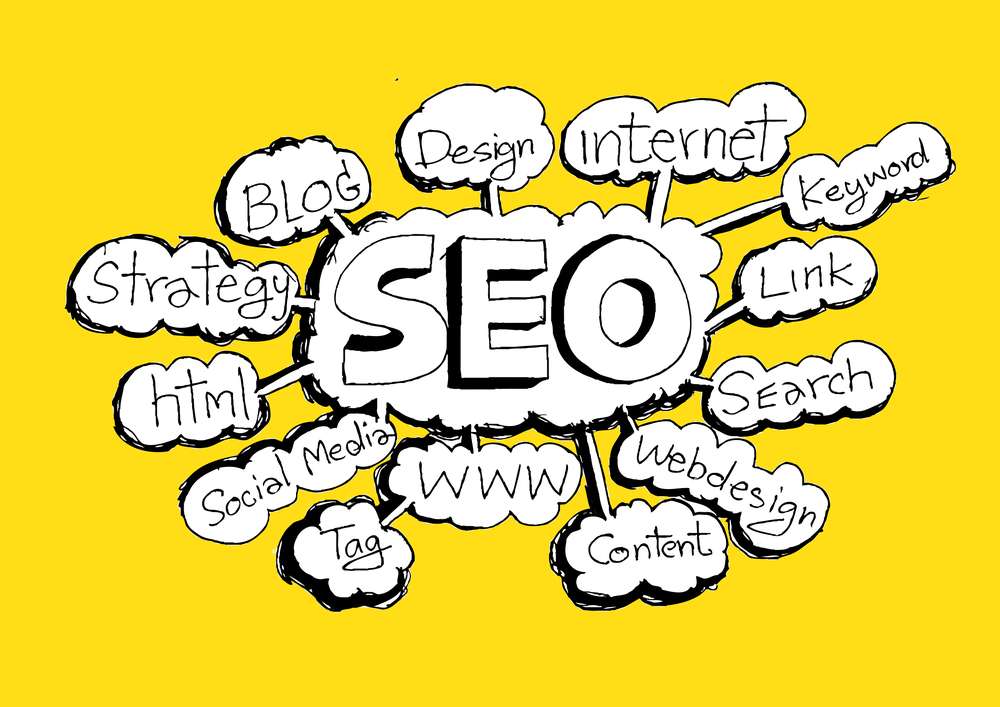 significance of seo